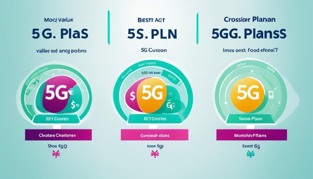 經濟5g計劃怎揀?5g plan比較幫你找出省錢之選